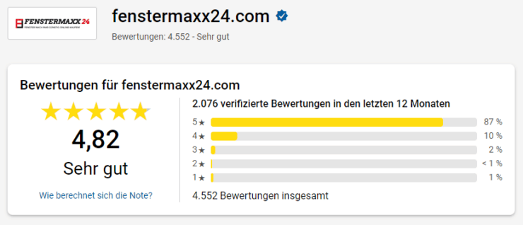 Fenstermaxx24 - Bewertungen